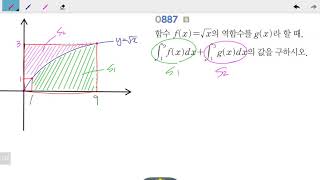 창규야RPM0887 2020 고2A RPM 수학2 0887번