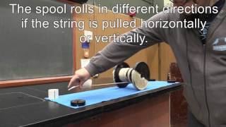 Spool rolls forwards or backwards depending on where string is pulled