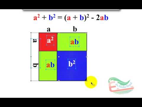 A Square Plus B Squre - YouTube