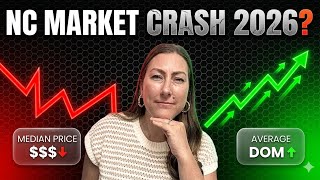 Is Wake County real estate heading towards a market crash or necessary rebalance? 2026