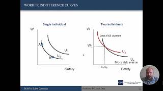 Chapter 8 - Compensating Wage Differentials Part I