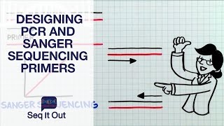 Designing PCR and Sanger Sequencing Primers– Seq It Out #5