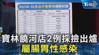 寶林饒河店2例採撿出爐 屬腸胃性感染｜TVBS新聞 @TVBSNEWS02