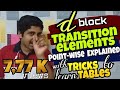 d block elements - transition elements - inorganic chemistry | NEET, JEE etc. | Class 12 Board exam