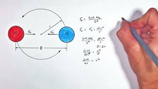 Calculate Period of Binary Stars | Centripetal Force & Gravity