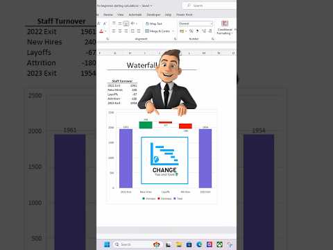 Quick Waterfall Chart Tutorial – Excel Short!