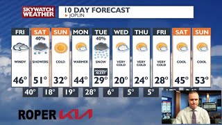 Warmer and windy Friday, weekend rain chances and an Alert Day next week