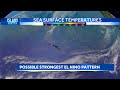 Early storms signal potentially active hurricane season from El Niño