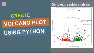 Python for Bioinformatics for Beginners | Create volcano plot from gene expression data