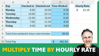 How to Multiply Time ⌚ by Hourly Rate 💵 in Excel