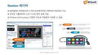 Nextion LCD 응용사례 소개 다시보기