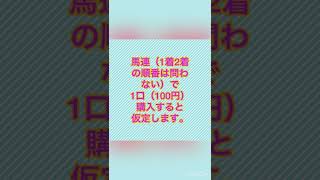 2022フィリーズレビュー/金鯱賞【仮想競馬】予想