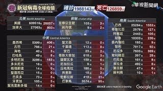 新冠肺炎全球疫情｜更新時間04/15 17:30