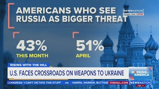 U.S. faces crossroads on weapons to Ukraine | Morning in America