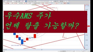 우수AMS 주가 현시점 단기간에 탈출 어렵다..