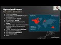 lockbit takedown inside operation cronos and its global impact on ransomware