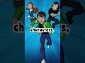 ben 10 explained in under 60 seconds ben10 omnitrix