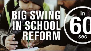 The big swing in school reform | IN 60 SECONDS