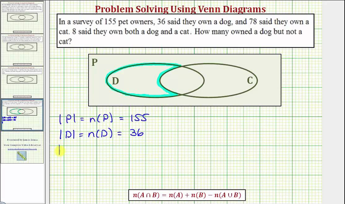 [DIAGRAM] A B Compliment Venn Diagram - MYDIAGRAM.ONLINE