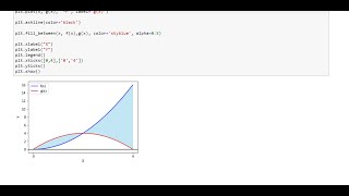 Calculus with Python: Integration 2 _ Study on Definite Integral and Sum of the Signed Areas