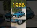 Evolution of Dacia Car(1966~2023)#shorts