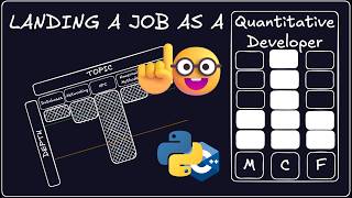 How to Become A Quantitative Developer | Roadmap
