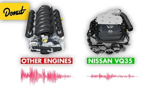 Nissan VQ Engine - The Science Explained