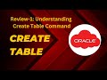 Understanding Oracle SQL: The Essential Guide to the CREATE TABLE Command #OracleDatabase