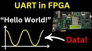 UART VHDL implementation in FPGA and data exchange with host PC