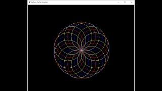 How to create a Circle Spirograph using Python Programming turtle library.