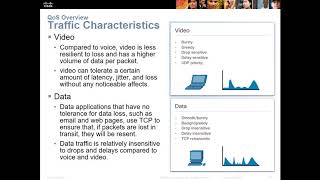 CCNA 4  QoS Overview