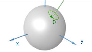 Rotation operator (vector space) | Wikipedia audio article