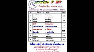 #วิจารณ์มวยช่อง7สี(12/01/25)#มวยหูแฮปปี้มวยไทย.ไอดี.happyball2016