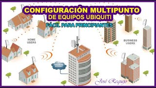 CONFIGURACION MULTIPUNTO UBIQUITI | Fácil para principiantes