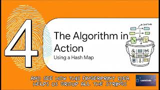 AI Assisted Cracking of LeetCode Group Shifted Strings