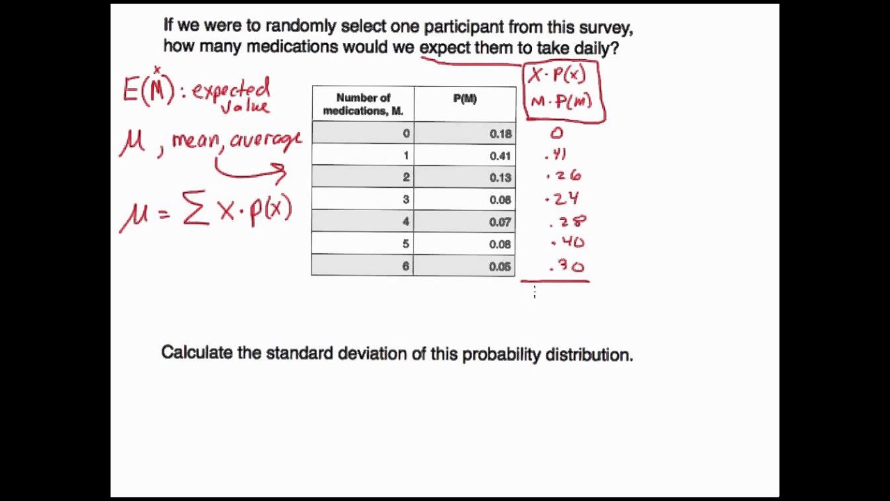 Standard Deviation Calculator For Probability Distribution At Judith