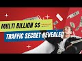 How the $50 Billion SaaS and PaaS Uses Display Ads to Drive Insane Traffic (And How You Can Copy It)