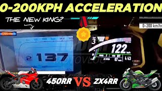 2024 Kove 450RR 🆚️ Kawasaki ZX4RR | Acceleration \u0026 Top Speed | Specs Comparison 🔥 #kawasaki