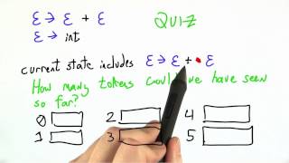 Possible Tokens - Programming Languages