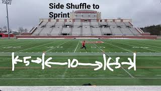 Shuffle-In Sprint Start (w/ deceleration)