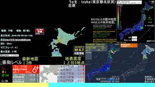 [EEW警報]2018/9/6 3:07 平成30年北海道胆振東部地震 M6.7 最大震度7など