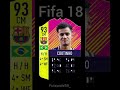 Philippe Coutinho all fifacards from fifa11 to fifa22😍 Which the best card? #fut #fifacard #fifa22