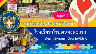 SJU โครงการจิตอาสาในรายวิชาภาษาอังกฤษระดับบัณฑิตศึกษาของนักศึกษา_โดยกลุ่ม CSR งานป.โท กลุ่ม 2