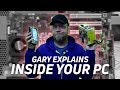 Desktop PC Components - Gary Explains