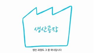 유니클로 지속가능성 스테이트먼트 ‘옷의 힘을, 사회의 힘으로’(생산공장)