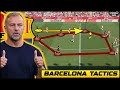 How Hansi Flick Has Fixed Barcelona