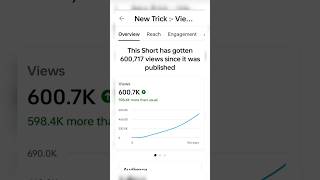 New Trick 🔥 ( Re-upload ) :- Views kaise badhaye Youtube par | How to increase views #increaseviews