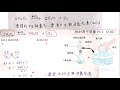 初中二 科学下册 第6章（2）（化学方程式计算题，吸热 放热反应）