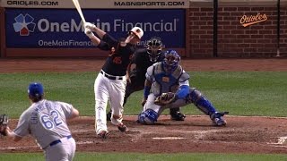 KC@BAL: Orioles launch four home runs vs. the Royals