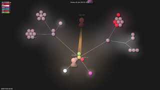 soldair/node-qrcode - Gource visualisation